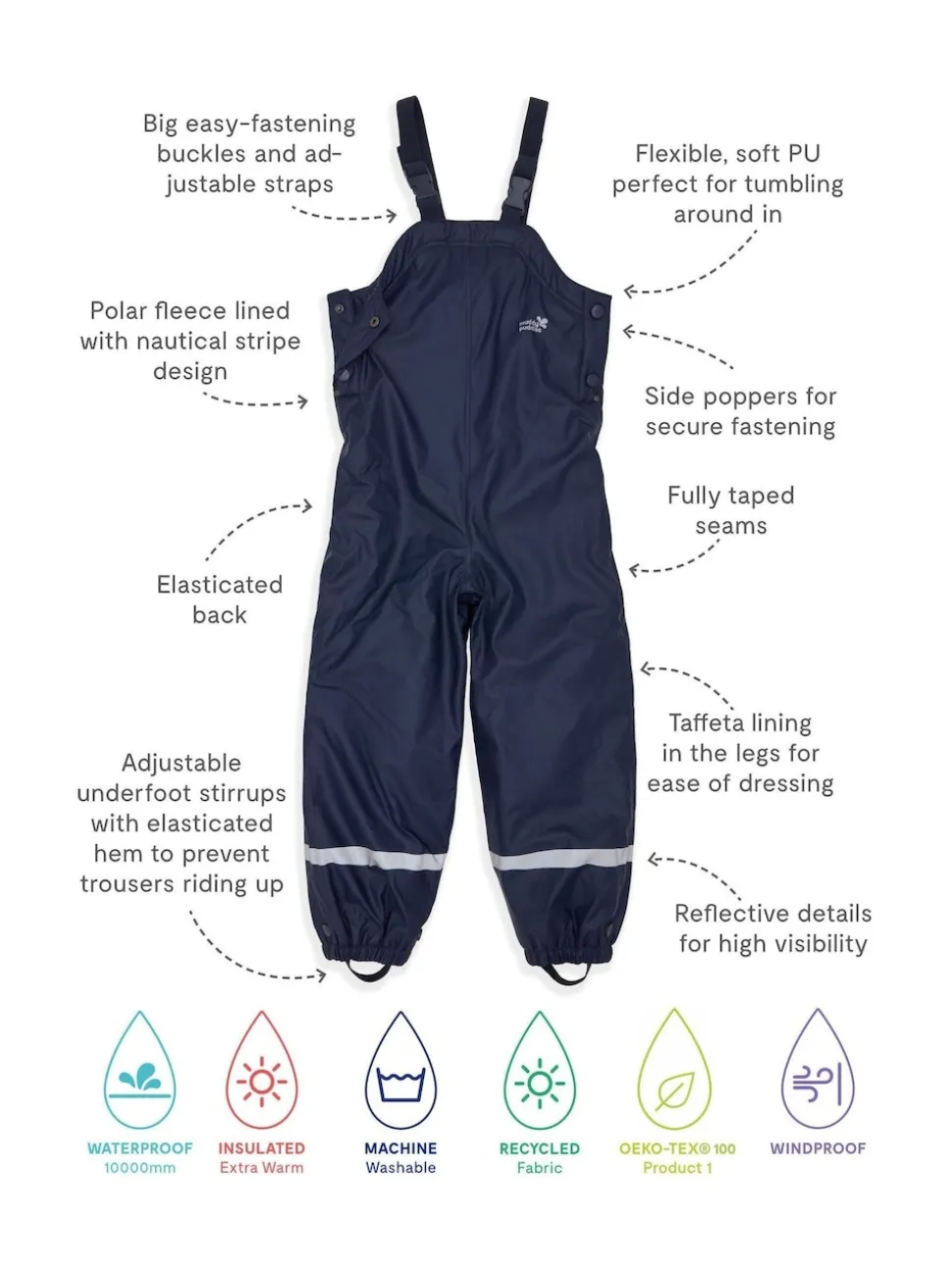 Muddy Puddles Blue Waterproof Insulated Puddleflex Dungarees