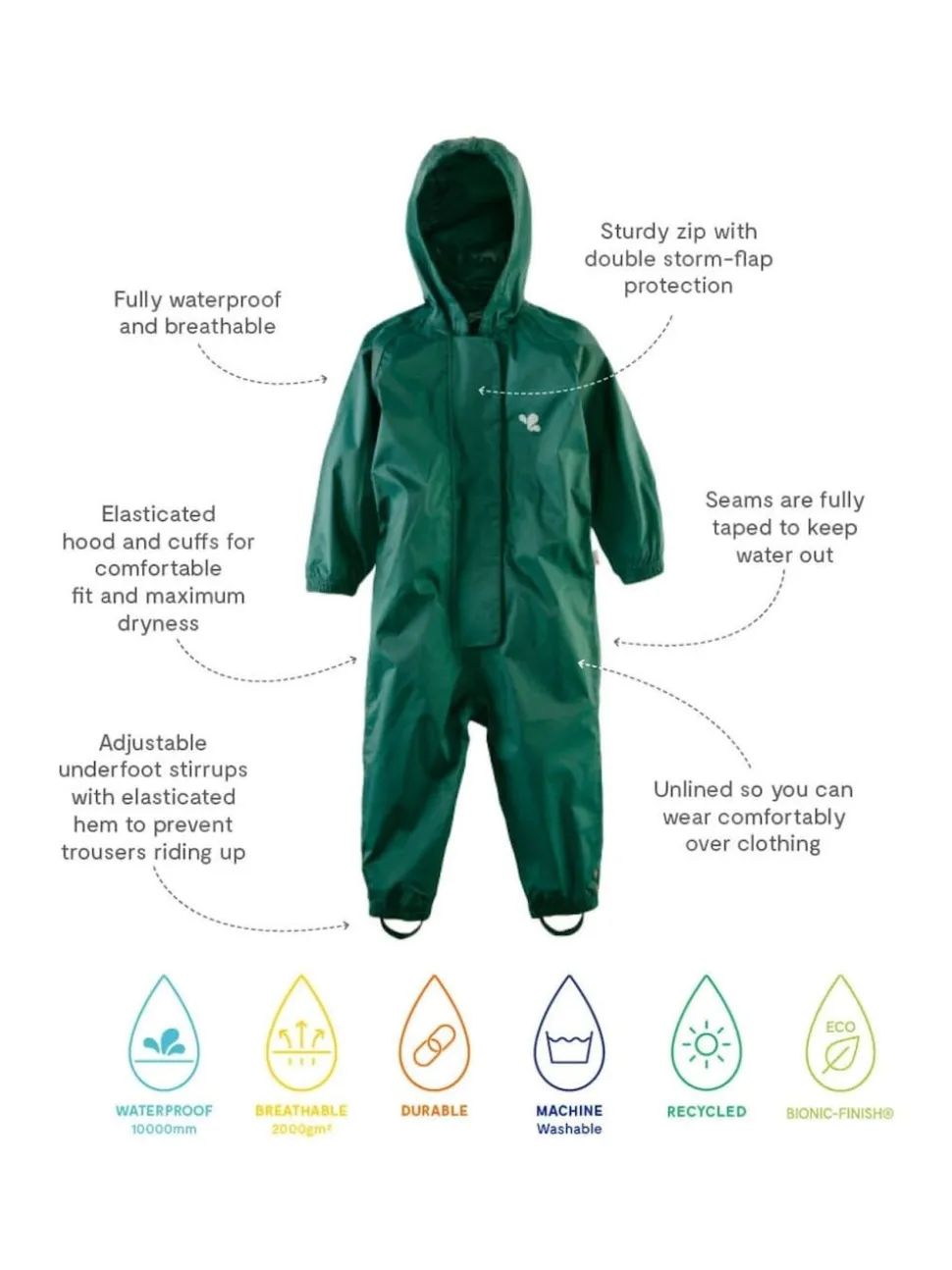 Muddy Puddles Green Originals Waterproof All-In-One Puddlesuit
