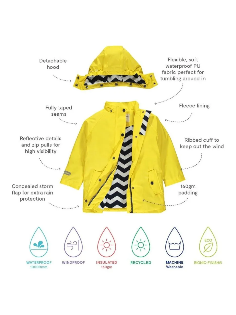 Muddy Puddles Yellow Waterproof Insulated Puddleflex Jacket