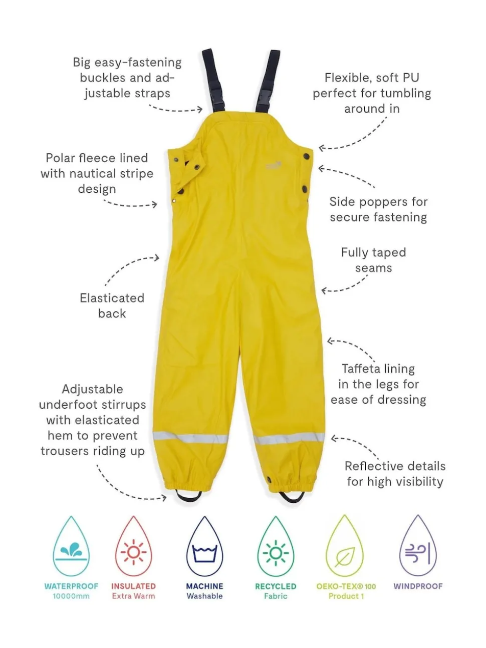 Muddy Puddles Yellow Waterproof Insulated Puddleflex Dungarees